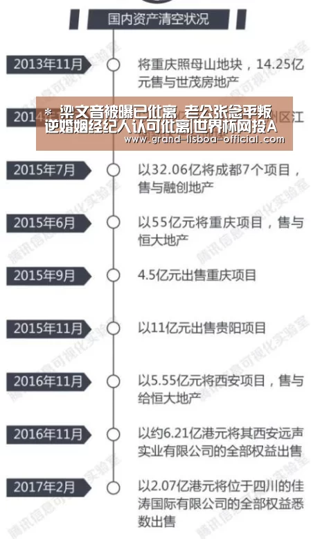 *
梁文音被曝已仳离 老公张念平叛逆婚姻经纪人认可仳离|世界杯网投APP下载
