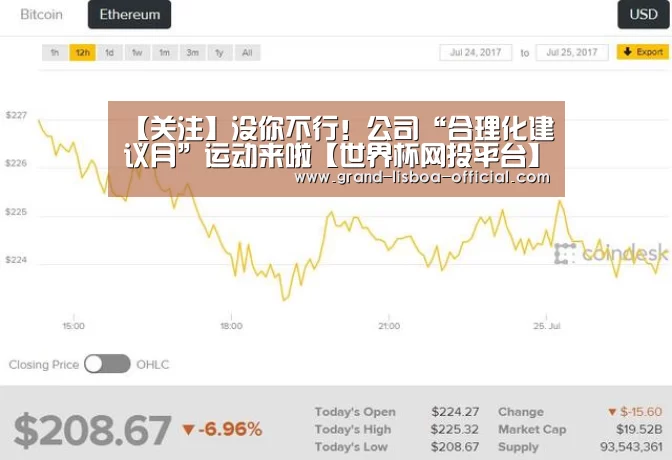 
【关注】没你不行！公司“合理化建议月”运动来啦【世界杯网投平台】