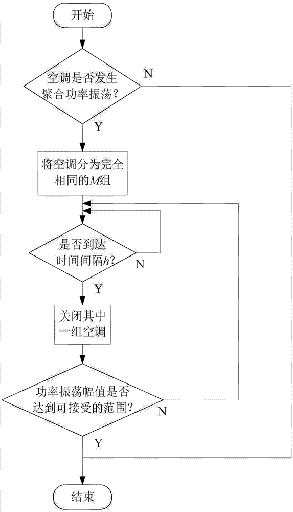 餐厅包房服务员28道详细服务流程‘世界杯网投体育平台’(图1) 世界杯网投APP下载