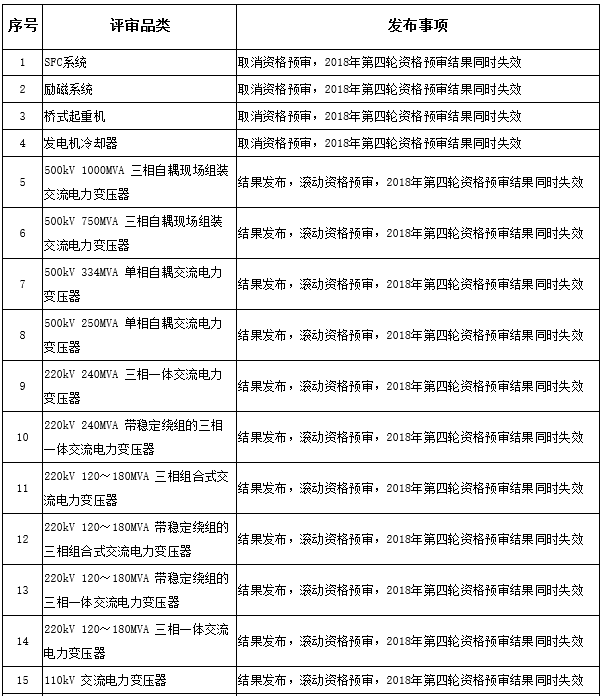 育碧《看门狗:军团》《渡神记》《彩虹六号封锁》全部跳票_世界杯网投平台(图2) 世界杯网投平台